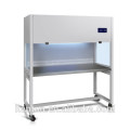 Horizontal Laminar Flow Cabinet/clean bench factory price